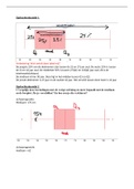 persoonlijke verbeteringen opdrachtenbundels