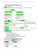 Wiskunde – MathPlus – 3 VWO – H23 Goniometrie