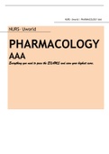 NURS- Uworld PHARMACOLOGY AAA (Everything you need to pass the EXAMS and earn your highest score) Exam Elaborations Q&A