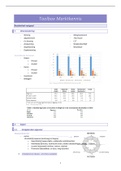 samenvatting ToolBox Marktkennis - Vastgoed - HOGENT - K. Herregodts