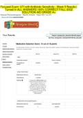 Focused Exam: UTI with Antibiotic Sensitivity - Week 5 Results | Turned In ALL ANSWERS 100% CORRECT FALL-2022 SOLUTION AID GRADE A+