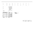 Oplossingen oefeningen les statistiek excel S1 en S2