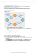 Samenvatting Economie Macro 18/20