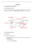 Ingevulde lesdocumenten français logistique 2