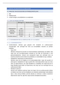 Samenvatting voeding na bariatrische geneeskunde - Toegepaste dieetleer 3 theorie - 3 VDK - 2021