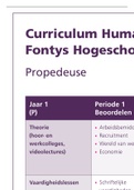 Samenvatting Psychology, ISBN: 9781464141959  Algemene Economie