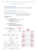 Complexe Opvoedingssituaties - 2SRW