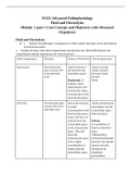 NURS 5315  ADVANCED PATHOPHYSIOLOGY FLUID AND ELECTROLYTES (GRADED A+)