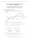 uitwerking theorie-examenvragen - Ingenieur en Economie