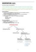 Samenvatting  Aansprakelijkheidsverzekering en rechtsbijstand (MBF68A)