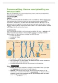 Samenvatting Biologie Voortplanting & Seksualiteit