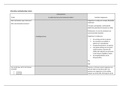 Complete Voedingskundige Analyse Magnesium