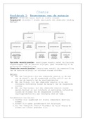 Samenvatting  Chemie En Inleiding Tot Biochemische Processen (Partim Chemie)