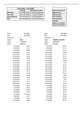 FI 4000Project 1 complete Graded A+