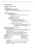 Samenvatting Physiology - Peripheral Nervous System