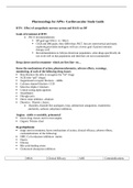 NURS 6521 PHARM EXAM STUDY GUIDES (1)