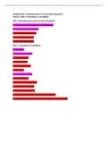 demografische ontwikkeling deel 3, samenvatting