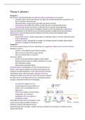 Samenvatting thema 4 afweer - Biologie voor Jou