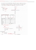 Math 201 Exam 3 Prep Notes 