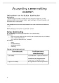Bedrijfsbeheer - Boekhoudkundig inzicht -Accounting periode 1 - KMO & IOR