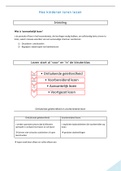 Samenvatting Onderwijskunde 4 (OWK4): aanvankelijk lezen 2019-2020