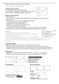 VOS Samenvatting HC 1-5 + Grasple lessen 