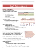 Samenvatting supply chain management Hogeschool Vives 