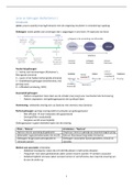 Psychobiologie UvA jaar 2 - Leren en Geheugen (5102LEGE9Y) - samenvatting deeltentamen 1