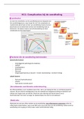 Samenvatting H11 Complicaties bij de wondheling, Heelkunde