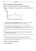 Macro FTC1 Unit 3 Study Guide- Introduction to Macroeconomics Western Governors University