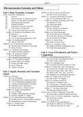 Exam (elaborations) C718 Microeconomics Concepts and Videos- Western Governors University Microeconomics Concepts and Videos Unit 1: Basic Economic Concepts UNIT 1 Overview- Introduction  Scarcity  Microeconomics vs. Macroeconomics  Positive vs. Normat