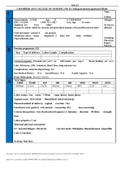 Exam (elaborations) NR 327 Ante/Intrapartum Preterm Labor/GDM ISBAR CHAMBERLAIN COLLEGE OF NURSING NR 327 Antepartum/Intrapartum ISBAR I Time: 6.30am S Patient initials: G.M.H. Age: 27 G 1T0P 0A0L0 EDC: 5/2/2018 LMP: 8/ 5 /2017 Gest. Age: 33 weeks Singlet