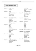 Exam (elaborations) Mark Klimek Lectures 1 to 12: The Guide.Latest (Best, Graded A) Lecture 1— Acid-Base Balance Ventilators Lecture 2— Alcohol Wernicke Overdose and Withdrawal S/Sx Aminoglycosides Peak and Trough Lecture 3— Drug Toxicities (Lithium, Lano