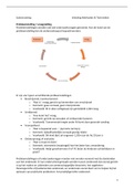 Samenvatting  Inleiding Methoden en Technieken  (GW5630PM)