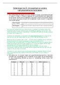 Alle oefeningen van hoofdstuk 8 van SPSS uitgewerkt