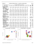 Competitive Intelligence Reports — Comparative Competitive Efforts Year 12