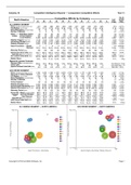 Competitive Intelligence Reports — Comparative Competitive Efforts Year 11