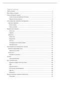 Summary Infectious diseases