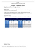 BIOL201 Lab Report 1 Diffusion and Osmosis Lab Report (1