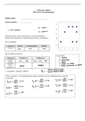 Thin Layer Chromatography and Melting Point Analysis + Detailed Discussion