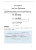 Volledige Samenvatting Bedrijfsfiscaliteit 2021-2022 (Score: 17/20)