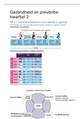 Samenvatting Gezondheidsbevordering en preventie kennistoets 2.2