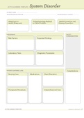 ATI System Disorder-Risk Factors For Suicide