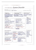 Cystic Fibrosis ATI Template.