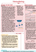 Voortplanting, ebryologie, baring en veroudering