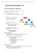 Complete samenvatting 1.4 The Human Body 