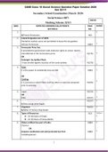 CBSE Class 10 Social Science Question Paper Solution 2020 Set 32/1/1 | 2021/2022 UPDATE 