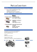 Samenvatting deel 2: Metselwerken