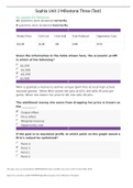 Exam (elaborations) Sophia Microeconomics Unit 3 