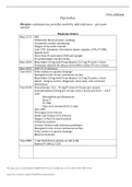 Piya Jordan Chart Piya Jordan Allergies: cephalosporins, penicillin sensitivity, milk intolerance – gets upset stomach Physician Orders Mon 2115 EKG Orthostatic blood pressure readings Continuous cardiac monitoring Oxygen 2L by nasal cannula Labs: CBC, ur